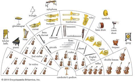 How to Make Good Music: A Symphony of Chaos and Coffee Stains