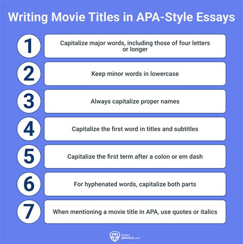 How to Write Film Titles in Essays: A Comprehensive Guide