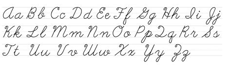 How to Write the Letter I in Cursive: A Journey Through Loops and Lines